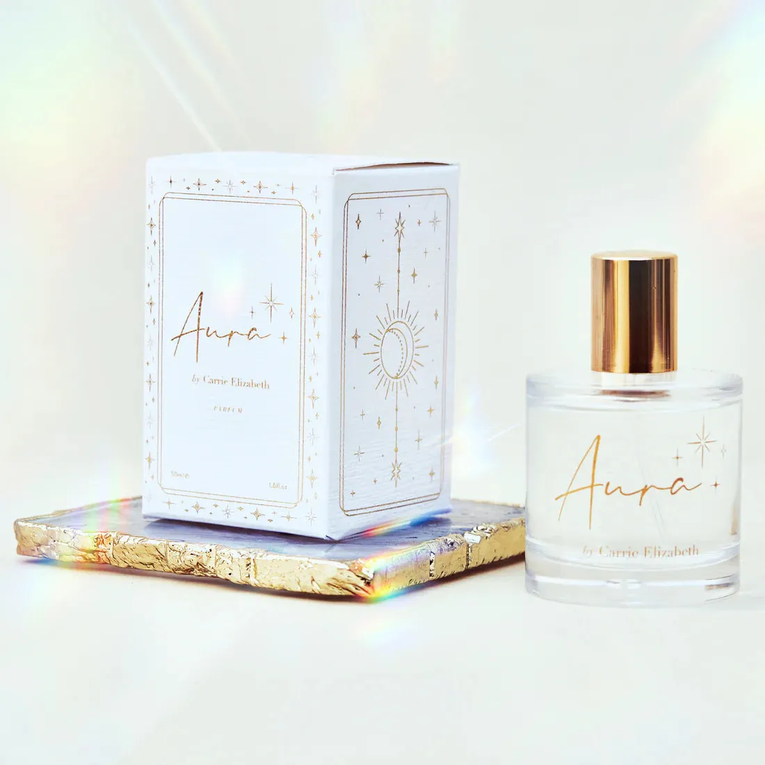 Perfume & Candle Gift Set